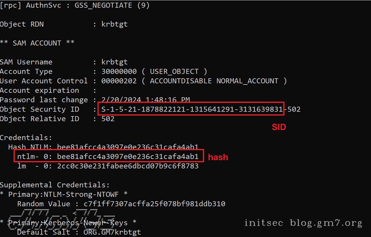 sid+hash